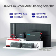 Renogy ShadowFlux N-Type Anti-Shading 200W 120W Solar Panel - Green Vista Living