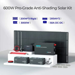 Renogy ShadowFlux N-Type Anti-Shading 200W 120W Solar Panel - Green Vista Living