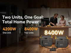 PECRON E3800LFP Portable Power Station 4200W 3840Wh - Green Vista Living