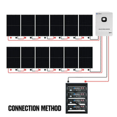 Eco-Worthy 10kw Complete Off-Grid Solar Power System |20.48kWh to 61.44kWh Battery | 10000W 120/240V | 4920W to 14760W PV Eco-Worthy