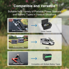 ACOPOWER PLK Portable Solar Panel Kit, Lightweight 20A Charge Controller——200W, 100W - Green Vista Living
