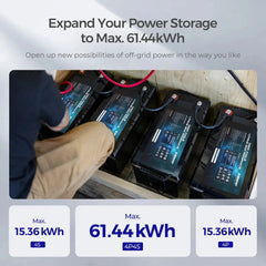 Renogy Core - Renogy 12V 300Ah Deep Cycle Lithium Iron Phosphate Battery w/Self-Heating