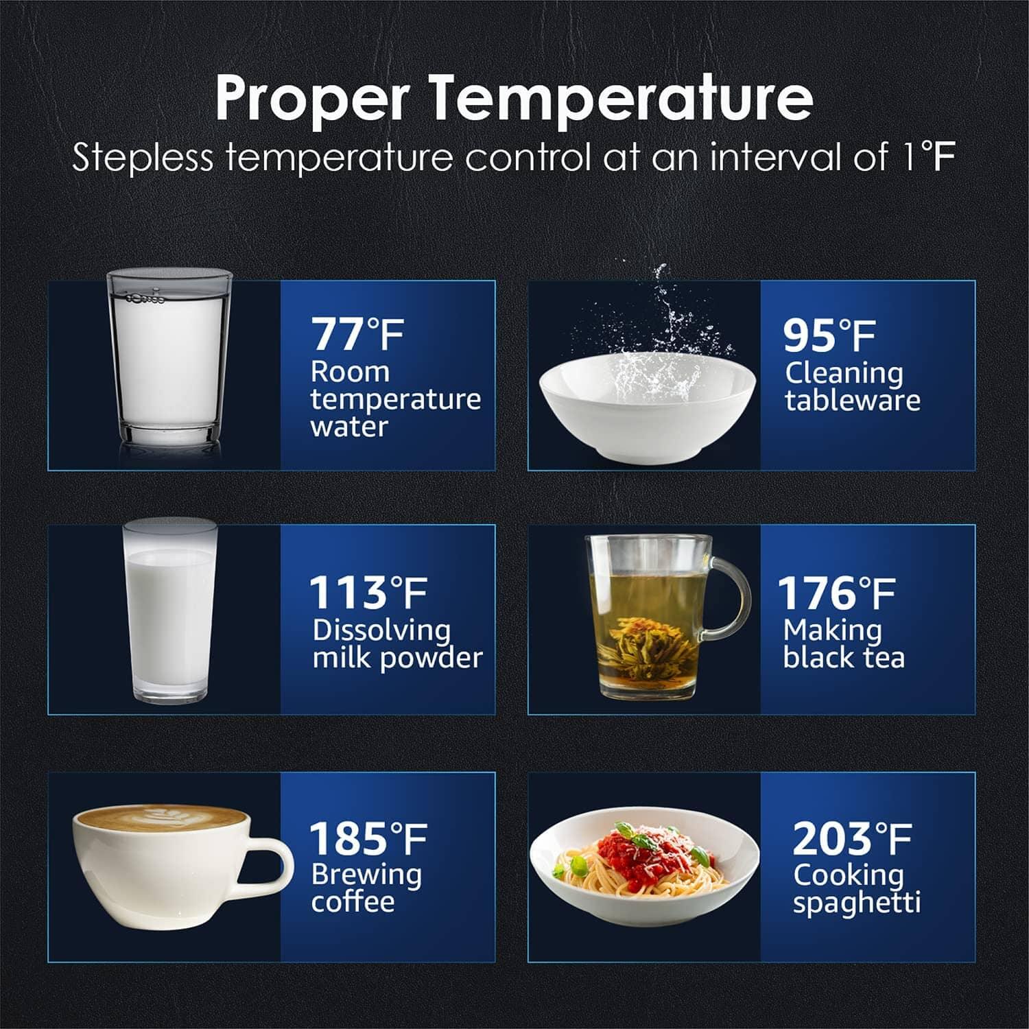 Temperature control guide with images for water, tableware, milk powder, tea, coffee, and spaghetti