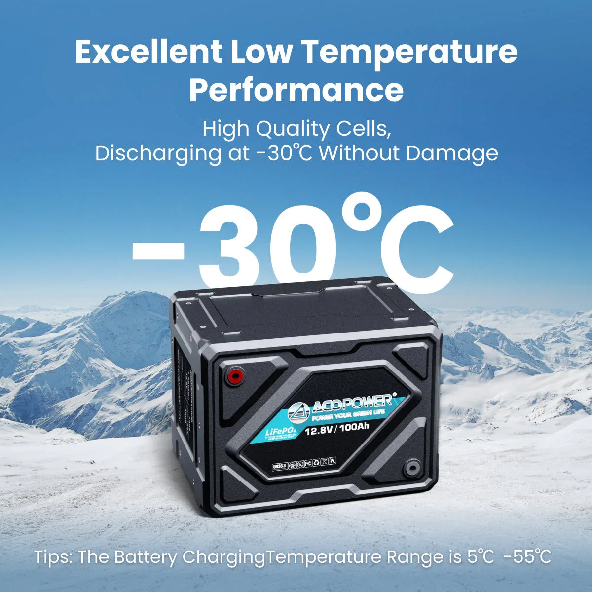 ACOPOWER Li-Cube Stable Lithium RV Battery – 100Ah / 230Ah - Green Vista Living