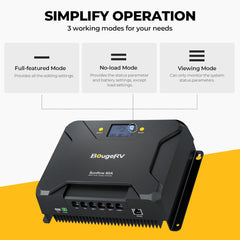 BougeRV 12V 800W High Watt Rigid Solar System Kit