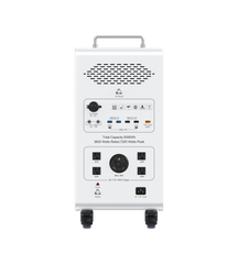 Dory Sentry PRO
