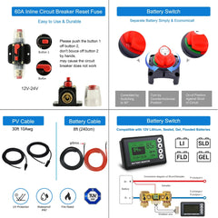 ACOPOWER Flexible RV Solar System - Green Vista Living