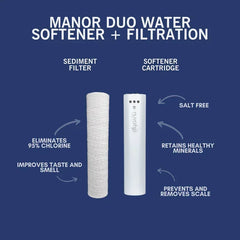 NuvoH2O Manor Duo System Replacement Cartridges - Green Vista Living