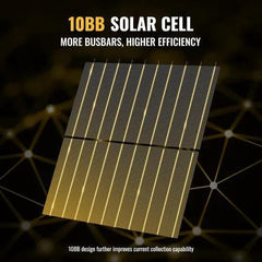 BougeRV 400W 12V 10BB Mono Bifaicial Solar Panel - Green Vista Living