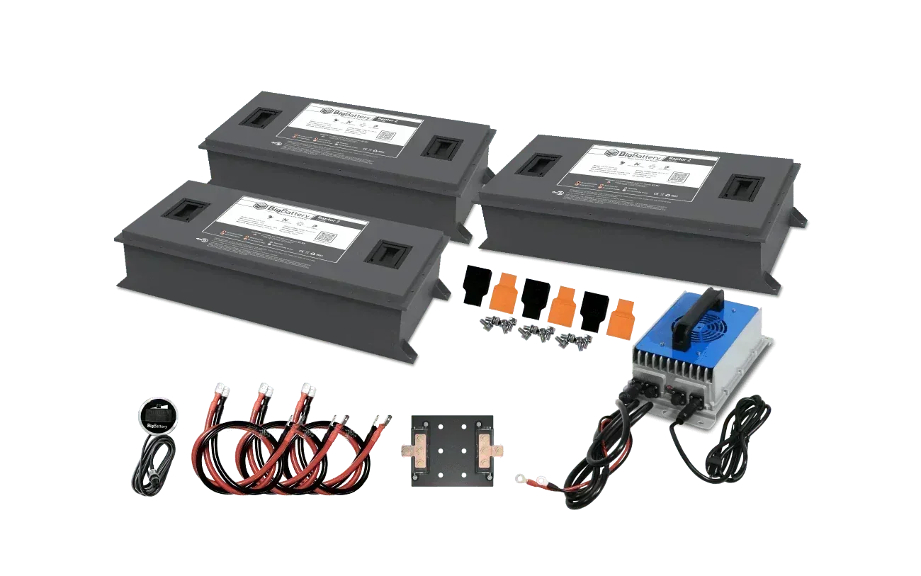 BigBattery 72V RAPTOR 2 LiFePO4 Battery | 7.68kWh | Game-Changing Power for Golf Carts - Green Vista Living