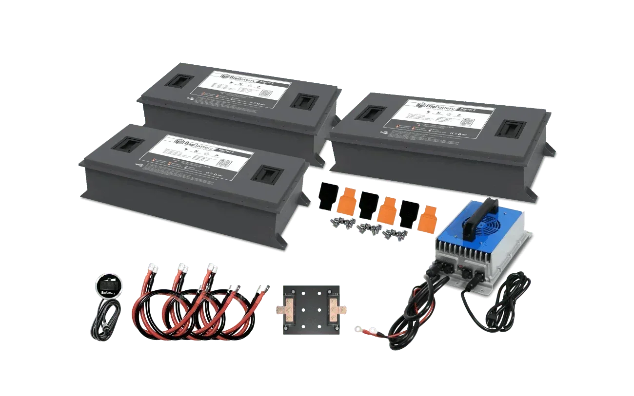 BigBattery 72V RAPTOR 2 LiFePO4 Battery | 7.68kWh | Game-Changing Power for Golf Carts - Green Vista Living