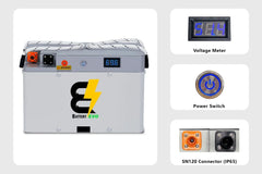 BatteryEVO 72V FALCON Battery (27Ah - 2.1 kWh) - Green Vista Living