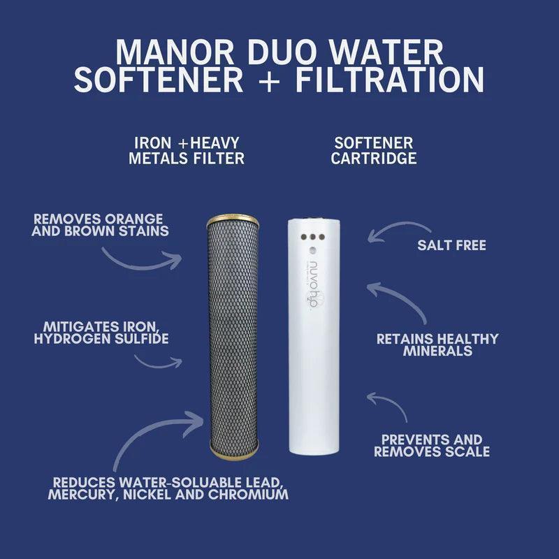 NuvoH2O Manor Duo System Replacement Cartridges - Green Vista Living