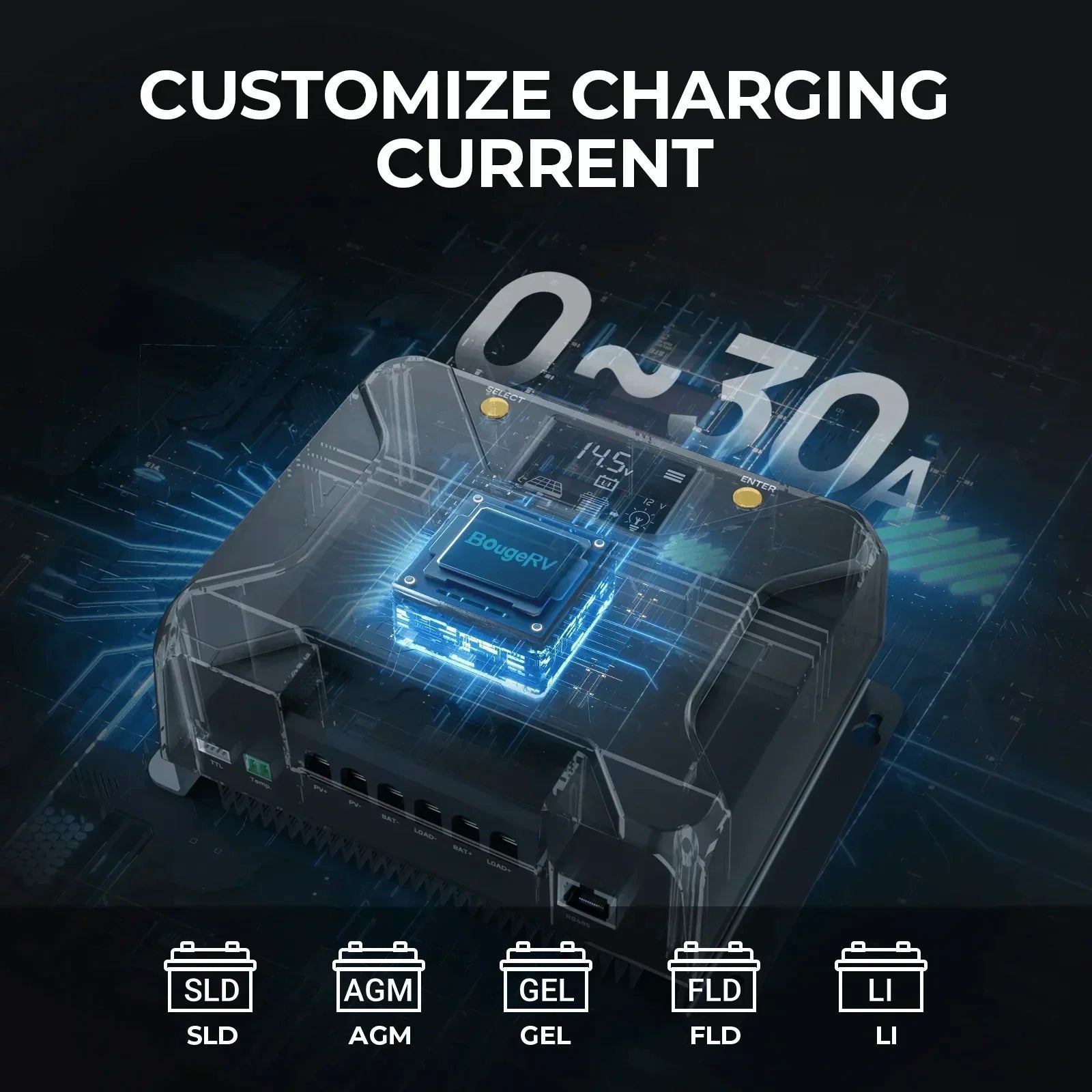 BougeRV 12V 400 Watt Rigid Solar Kit Upgraded Version - Green Vista Living