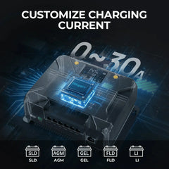 BougeRV 12V 400 Watt Rigid Solar Kit Upgraded Version - Green Vista Living