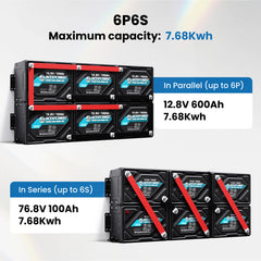 ACOPOWER Li-Cube Stable Lithium RV Battery – 100Ah / 230Ah