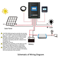 ACOPOWER Midas 30 Amp MPPT Solar Charge Controller - Green Vista Living