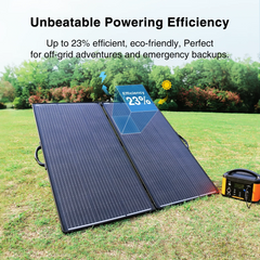 ACOPOWER PLK Portable Solar Panel Kit, Lightweight 20A Charge Controller——200W, 100W - Green Vista Living