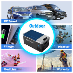 AcoPower LiONCooler Mini Solar Powered Car Fridge Freezer – 19 Quarts