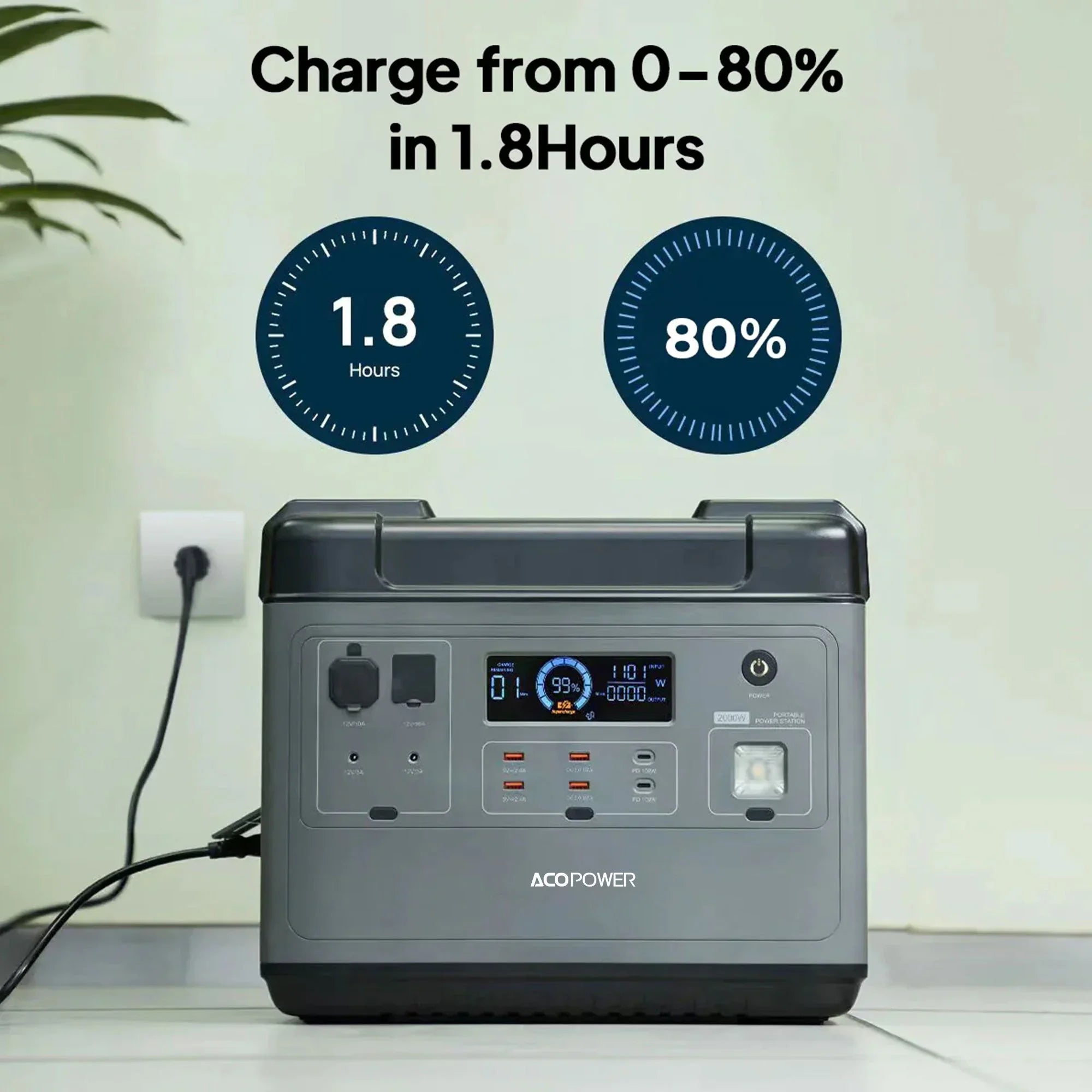 ACOPOWER P2001 Portable Power Station 2000W/2000Wh - Green Vista Living