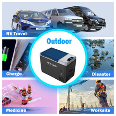 AcoPower LiONCooler Mini Solar Powered Car Fridge Freezer – 29 Quarts