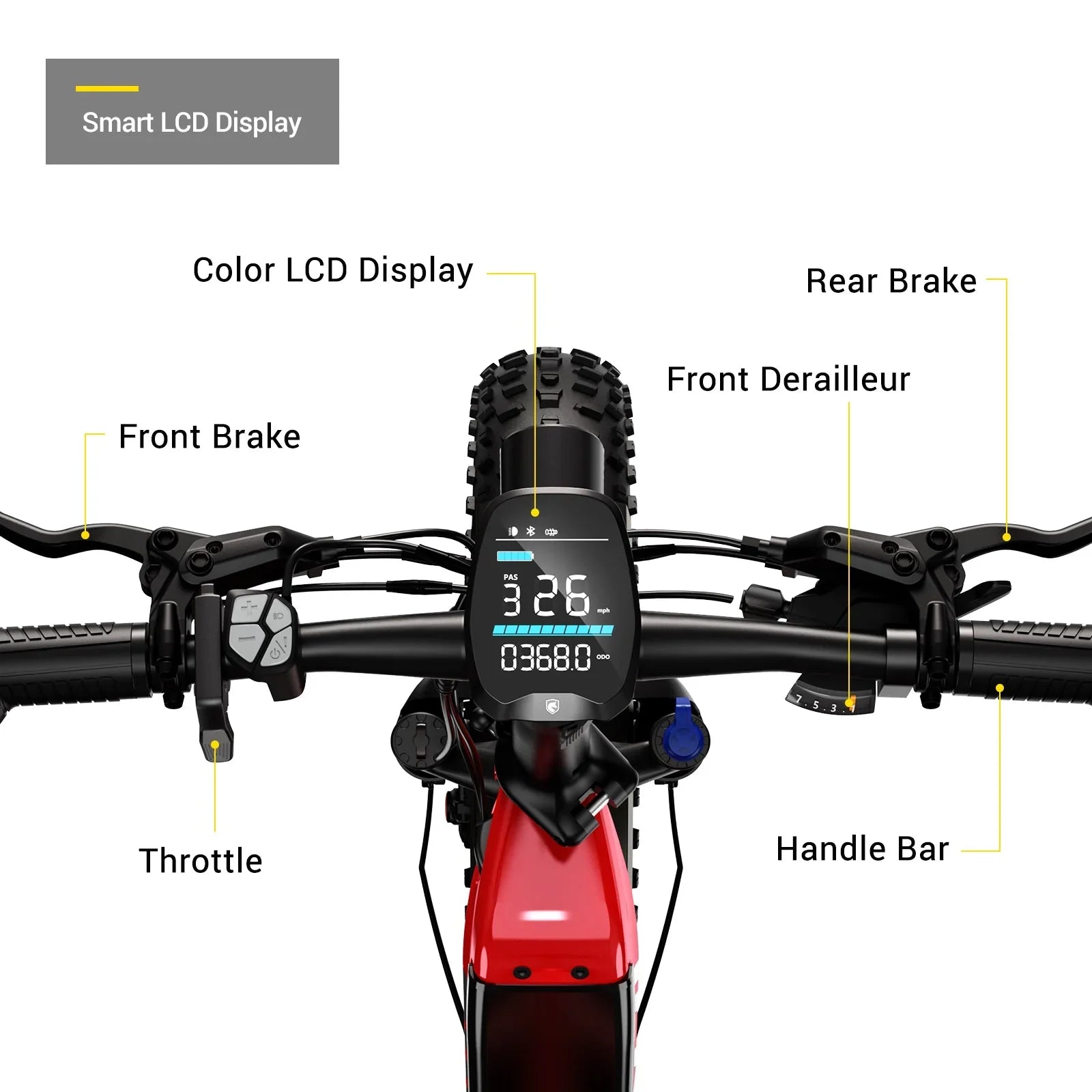 HOVSCO HovBeta 20" Foldable Fat Tire Electric Bike - Green Vista Living