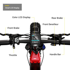 HOVSCO HovBeta 20" Foldable Fat Tire Electric Bike - Green Vista Living