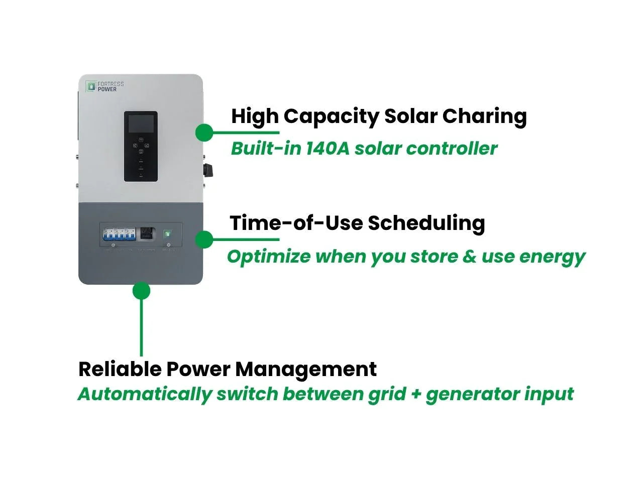 Fortress Power Solo 6.5K Non-export Hybrid Inverter - Green Vista Living