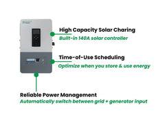 Fortress Power Solo 6.5K Non-export Hybrid Inverter - Green Vista Living