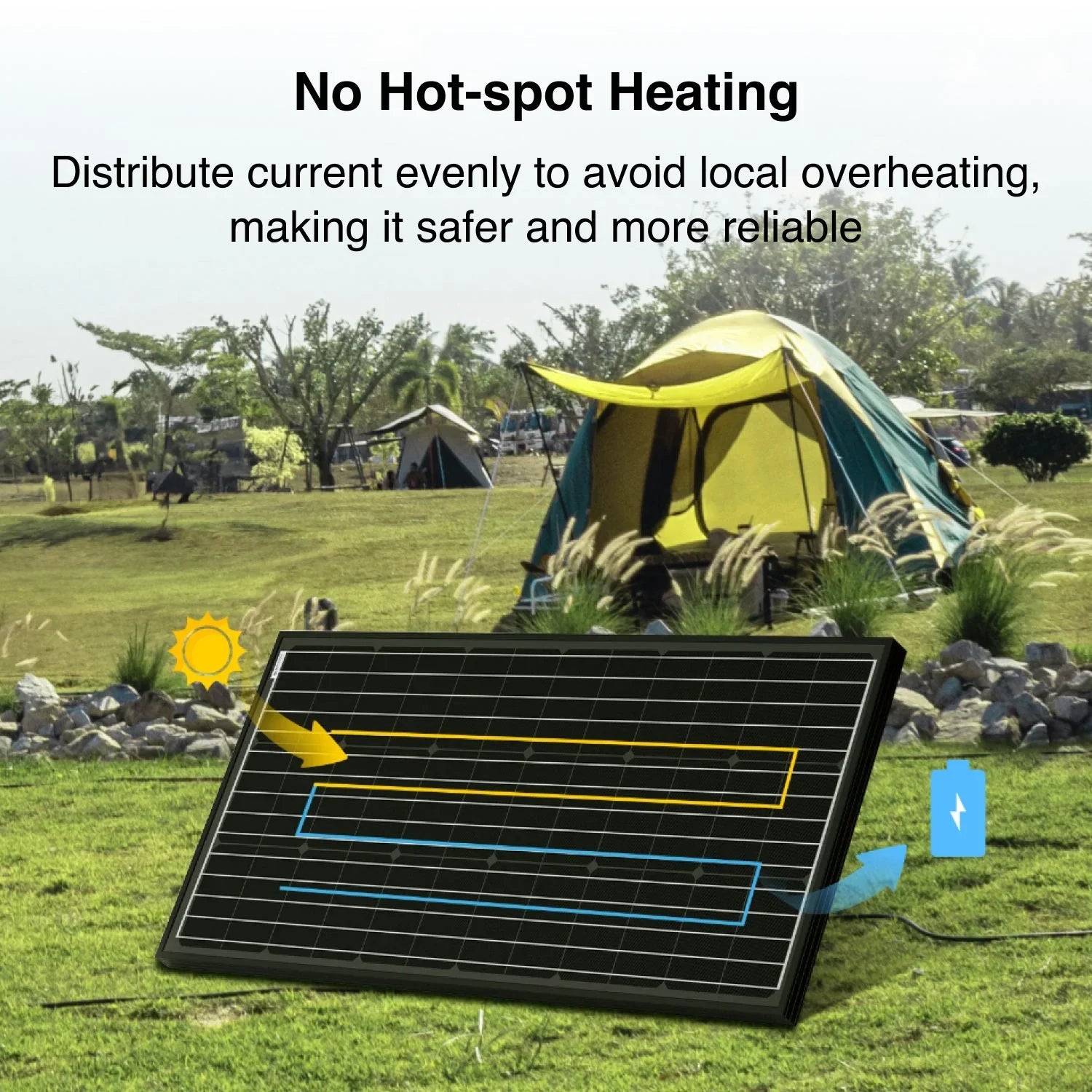 ACOPOWER Mono Solar Panel——100W,175W,200W - Green Vista Living