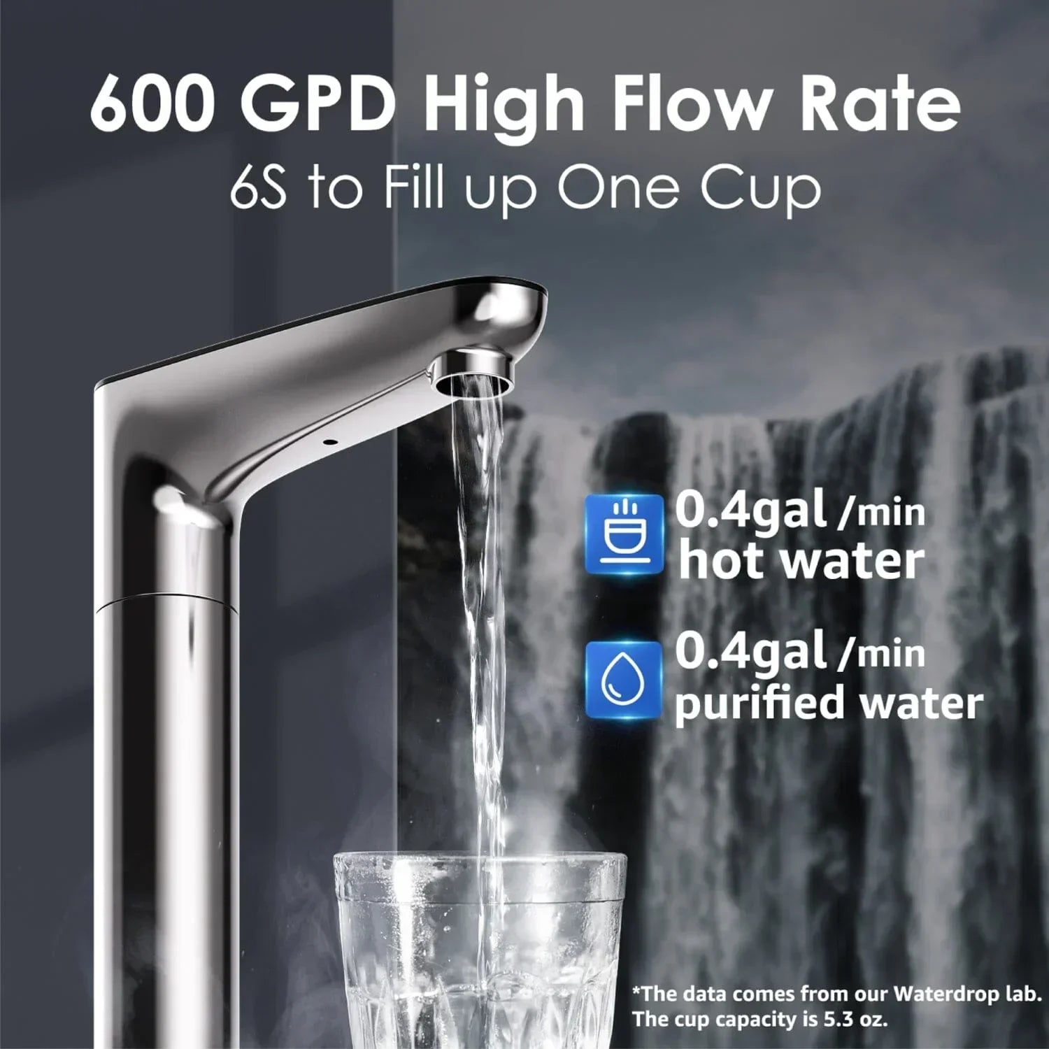 Waterdrop faucet high flow rate, 600 GPD, dispensing water into glass, hot and purified water options