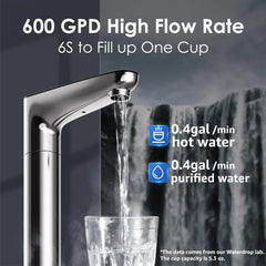 Waterdrop faucet high flow rate, 600 GPD, dispensing water into glass, hot and purified water options