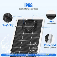 Eco-Worthy 100W Bifacial Solar Panel - Green Vista Living