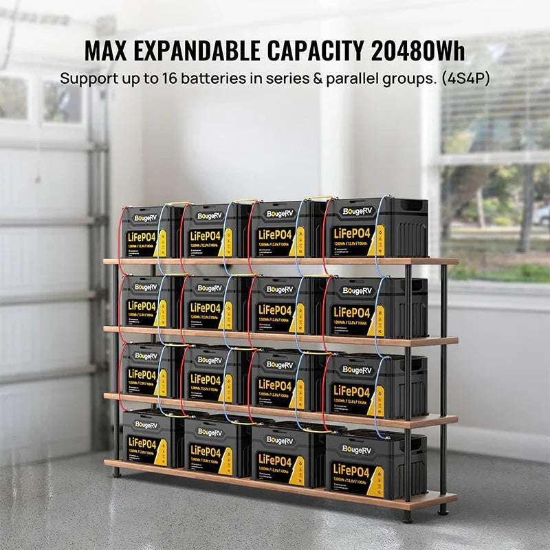 12V 1280Wh/100Ah LiFePO4 Battery - Green Vista Living