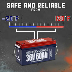 Dakota Lithium 36V 60Ah Deep Cycle LiFeP04 Single Battery - Green Vista Living