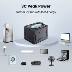 ACOPOWER Li-Cube Stable Lithium RV Battery – 100Ah / 230Ah