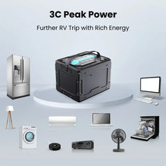ACOPOWER Li-Cube Stable Lithium RV Battery – 100Ah / 230Ah - Green Vista Living