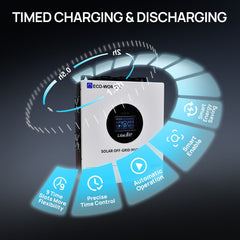 6KW Solar Off-grid Split-phase AIO Inverter, 48Vdc to 120Vac/240Vac, 9kW@500V PV Input Eco-Worthy