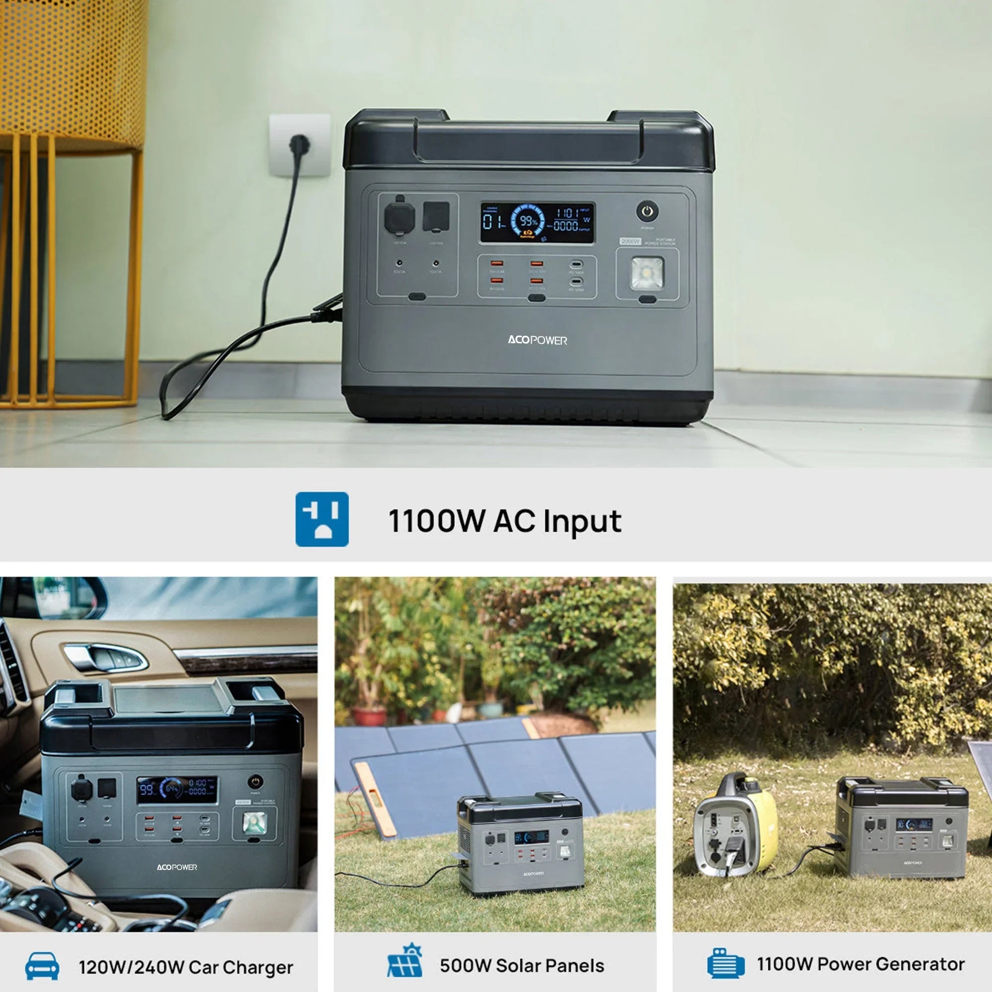 ACOPOWER P2001 Portable Power Station 2000W/2000Wh - Green Vista Living