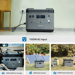 ACOPOWER P2001 Portable Power Station 2000W/2000Wh - Green Vista Living