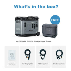 P5000 Portable Power Station 5120Wh/2200W - Green Vista Living