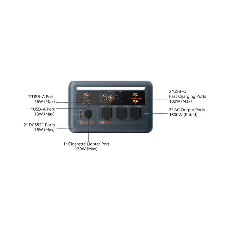 Oscal PowerMax 1800SE Portable Power Station - Green Vista Living