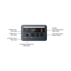Oscal PowerMax 1800SE Portable Power Station - Green Vista Living
