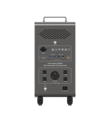 Dory Sentry PRO