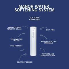 NuvoH2O Manor Water Softener System Replacement Cartridge - Green Vista Living