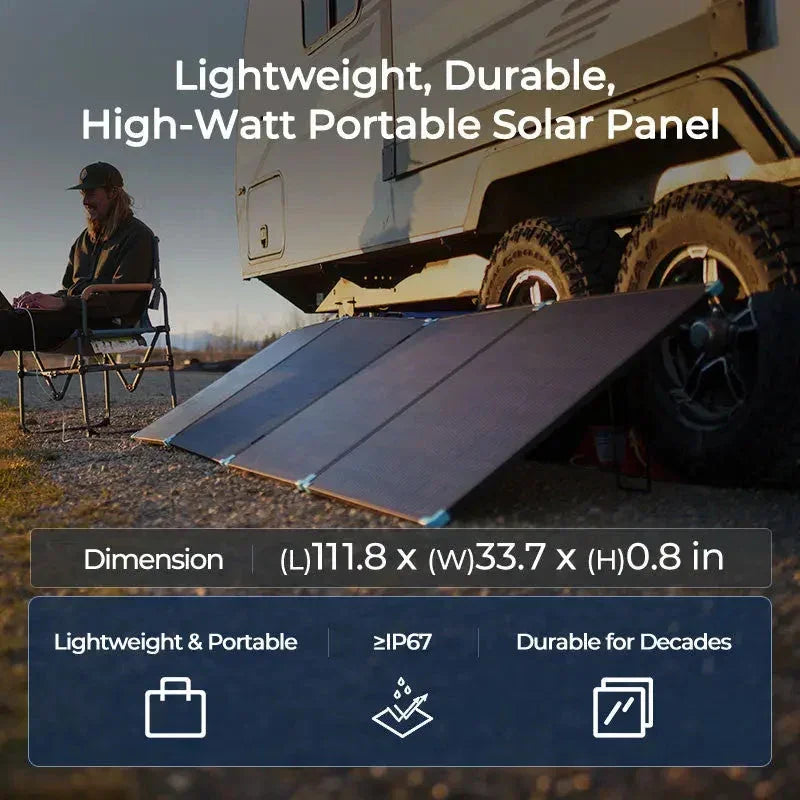 Renogy Solar Suitcase 400W Lightweight Portable Solar Panel - Green Vista Living