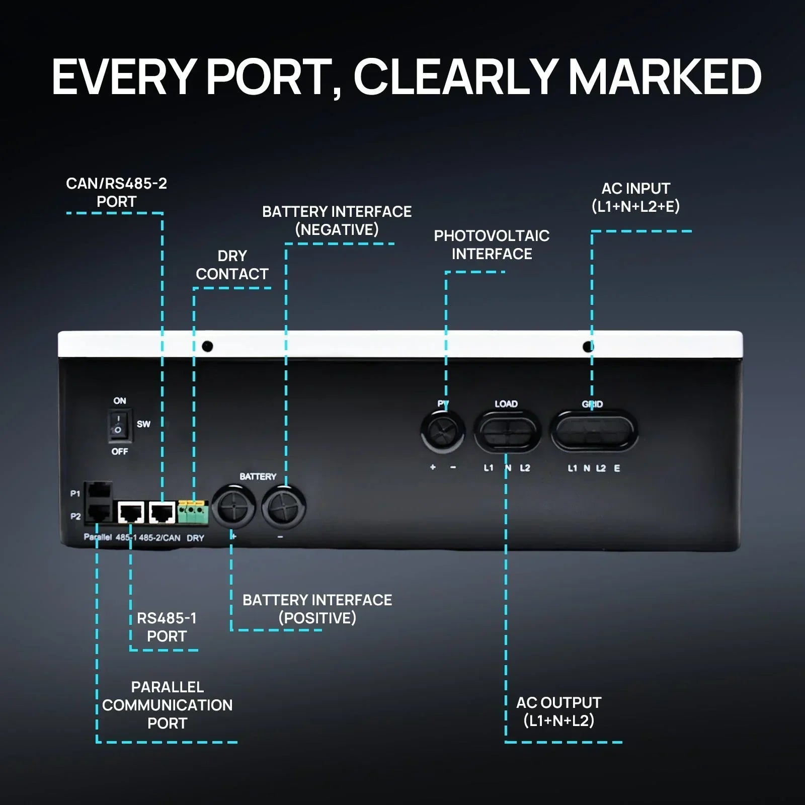 6KW Solar Off-grid Split-phase AIO Inverter, 48Vdc to 120Vac/240Vac, 9kW@500V PV Input Eco-Worthy