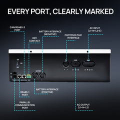 6KW Solar Off-grid Split-phase AIO Inverter, 48Vdc to 120Vac/240Vac, 9kW@500V PV Input Eco-Worthy