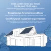 Talesun Solar 415W Solar Panel 108 Cell All-Black Bifacial TP7G54M(H)-415-BB Commercial
