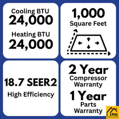 IPHS mini split AC 24000 BTU, 1000 sq ft coverage, SEER2 18.7, 2-year warranty infographic